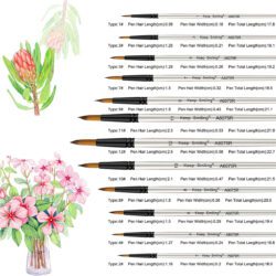 KEEP SMILING : ARTIST ROUND BRUSH : SET OF 12 - Image 2