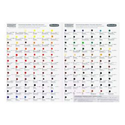 SCHMINCKE : HORADAM WATERCOLOR : 140 COLOR DOT CARD