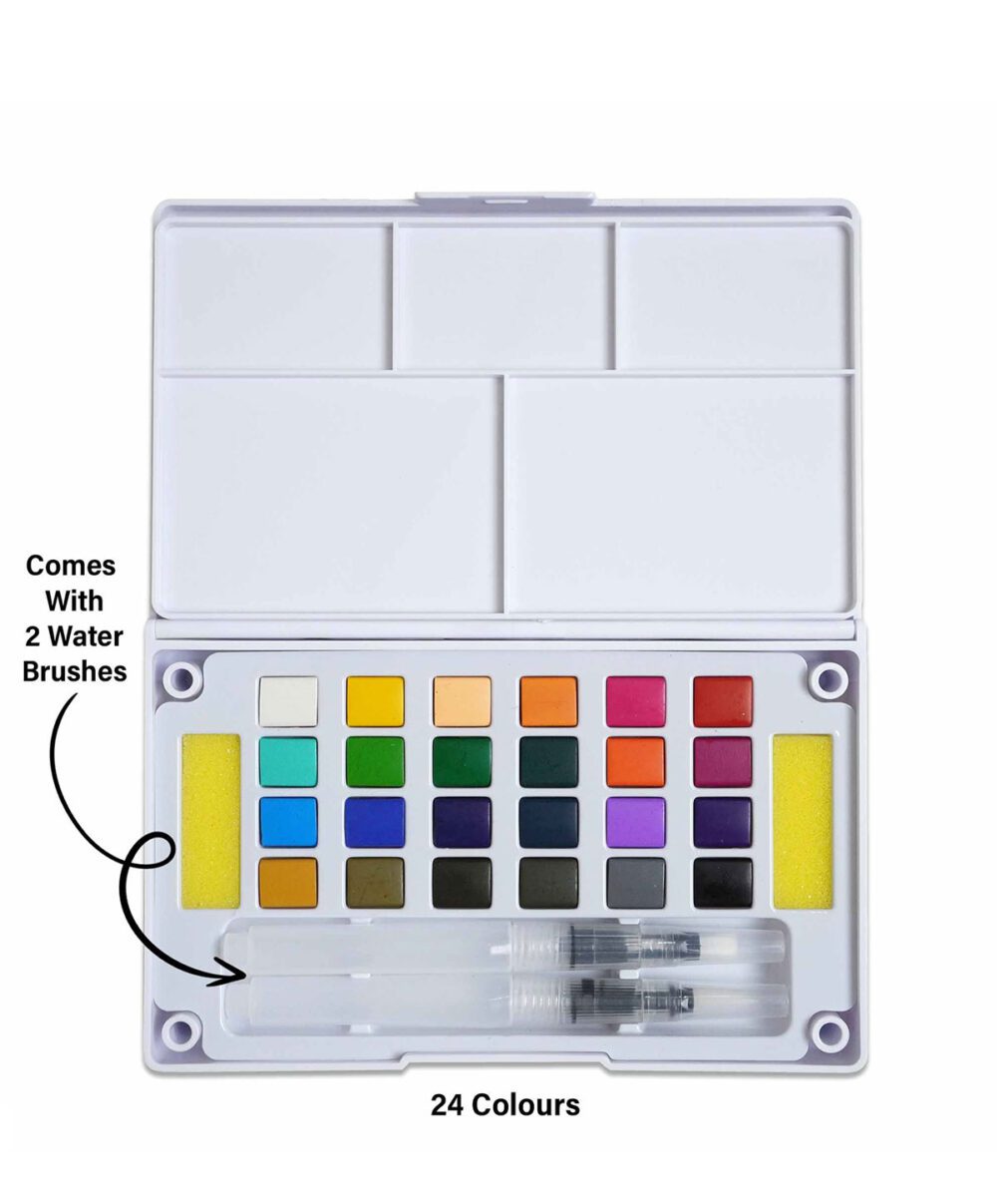 KEEP SMILING : WATER COLOR - Image 2
