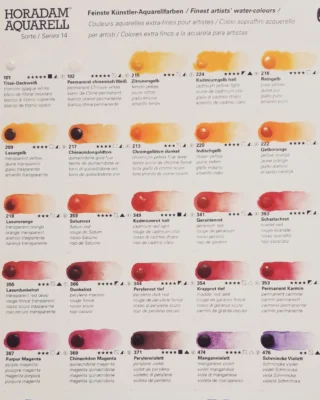 Instagram post from urbandrawingstore. This post is in position 3.